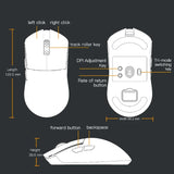 Darmoshark M3PRO MAX Wireless Mouse Bluetooth Gaming Mouse Tri-mode RGB PAW3950 4K/8K Polling Rate