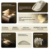 ATK Blazing Sky PHANTOM Ultimate Wireless Gaming Mouse