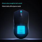 EDIFIER HECATE G2Mpro Wireless Gaming Mouse