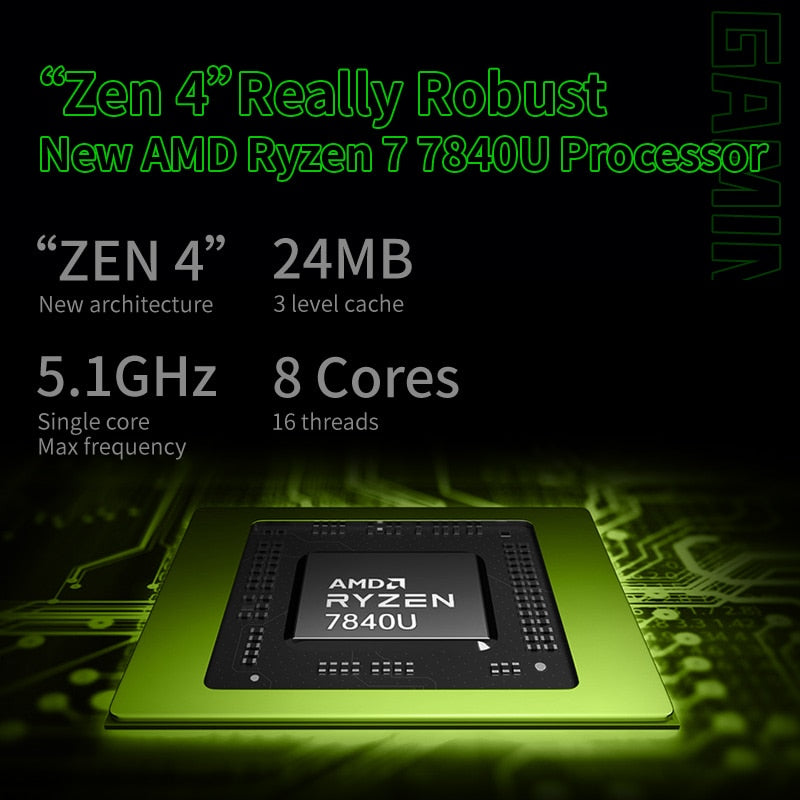 AOKZOE A1 Pro 8 inch Handheld Game Consol AMD Ryzen 7 7840U 