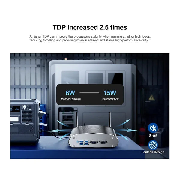 Chatreey Fanless Industrial Mini PC intel N100 Win 11 pro Desktop ...