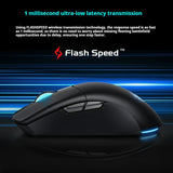 EDIFIER G4M PRO Mouse Paw3395 Wireless Gaming Mouse Tri Mode Ergonomics Long Endurance RGB Low Latency