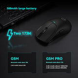 EDIFIER HECATE G5M Pro Wireless Gaming Mouse 4k  Bluetooth Tri Mode PAW3395 Ergonomics Low latency