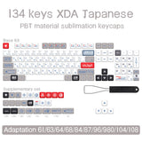 Eva Theme Japanese Animation Personalized Keycaps  XDA Profile  PBT Dye Sublimation KeyCap For GMK MX Switch Mechanical Keyboard