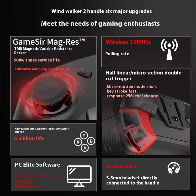 GameSir Cyclone 2 PC Controller Mag-Res TMR Sticks India GameSir Cyclone 2 PC Controller Mag-Res TMR Sticks India