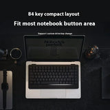 LOFREE EDGE84 Ultra low Axis Mechanical Keyboard  Wireless Laptop Office Portable Gasket HIFI hot swap Lightweight