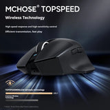 Mchose G7 Pro Gaming Mouse Wireless Tri-Mode Bluetooth Lightweight Paw3395 Ergonomics 55g