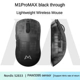 Monka M1Pro MAX Wireless Mouse Tri-mode Bluetooth Mouse PAW3395 Sensor Nordic 52833 Chip Gaming Mouse