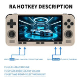 POWKIDDY RGB10 MAX 3Pro Retro Handheld Game Console Supports PS Emulator 5.5-Inch Liux OS