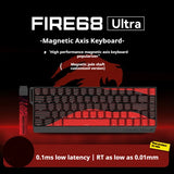 Madlions Fire68 Pro/Ultra Magnetic Switch Mechanical Keyboard