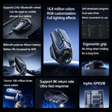 Inphic IN9 Ultra Wireless  Gaming Mouse PAW3950 Sensor