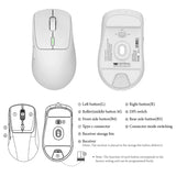 WAIZOWL OGM Pro Mouse Three-Mode Ergonomic Gaming Mice