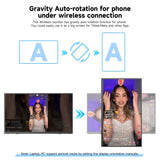 UPERFECT Wireless Portable Monitor Battery-Powered 8000mAh Support AirPlay Miracast 15.6" 1080P IPS USB-C HDMI External Display