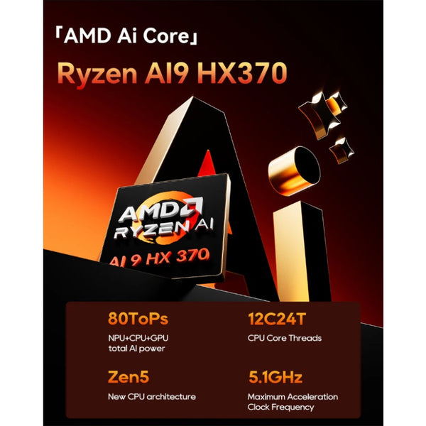 AOOSTAR GT37 AMD Ryzen™ AI 9 HX 370 Mini PC – Minixpc