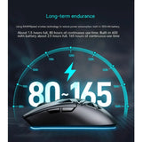 Rawm SA-ML01 Gamer Mouse 3 Mode USB/2.4G/Bluetooth Wireless Mouse PAW3395 Sensor 650IPS Lightweight