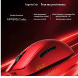 Thunderobot X7S Pro/Pro Max Wireless Gaming Mouse 3955 Dual 8K