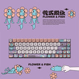 68 Tasten Lofree Xiaoqiao Theme Tastatur-Tastenkappen OEM PBT Sublimation Gaming Mechanische Tastatur Zubehör Benutzerdefinierte DIY-Tastenkappe Geschenk 