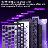 AULA HERO 68HE Magnetic Mechanical Keyboard