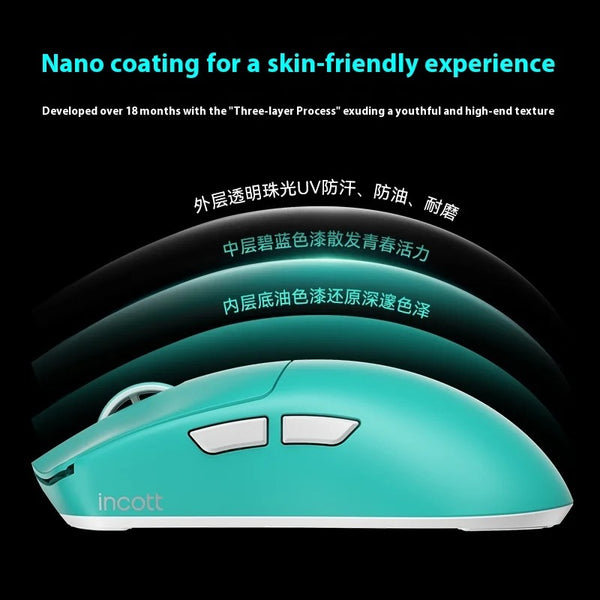 Incott 039 Wireless Gaming Mouse Dual 8K Tri Mode – Minixpc