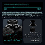 ThundeRobot G80 Raicuter Wireless Gaming Controller Tri-Mode HD Voice Coil Actuator Force-Switching Joystick