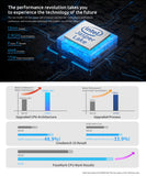 BMAX B3 Plus Intel 11th Jasper Laker N5095 Mini PC 8GB DDR4 RAM 256GB M.2 SSD Quad Core 2.0GHz to 2.9GHz WiFi5 1000M LAN HDMI Type-C Trible Screen 4K HD 60Hz Windows11 Mini Computer