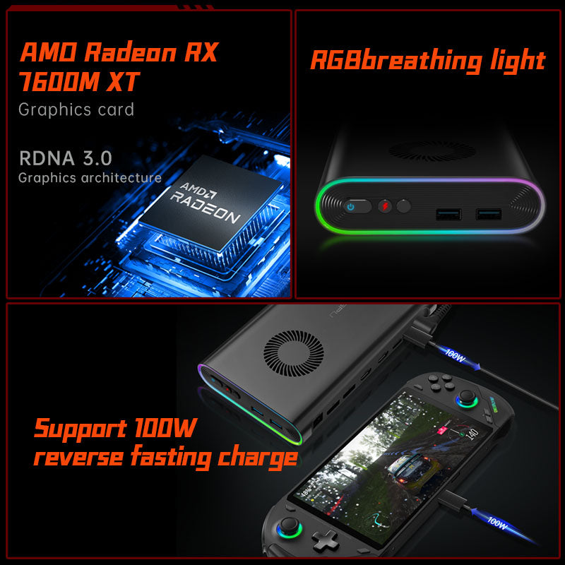 OneXPlayer OnexGpu Portable Graphics Card Expansion Dock Radeon 7600M ...