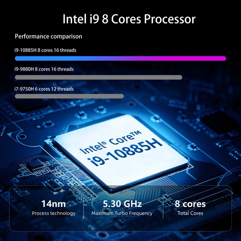 Chatreey G1P Mini PC Intel Core I9 10885H I7 10870H with Nvidia RTX 2060 6G Gaming Desktop Computer