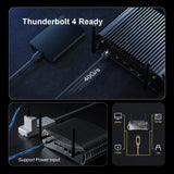 TK11-F Fanless Mini PC 11th Intel Core i7 1185G7 i5 1145G7 NVMe SSD Thunderbolt 4 Computer Dual LAN Firewall Server