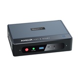 Beelink GTR4 MINI PC AMD Ryzen 7 4900H Windows 10 Pro DDR4 32GB RAM 500GB SSD