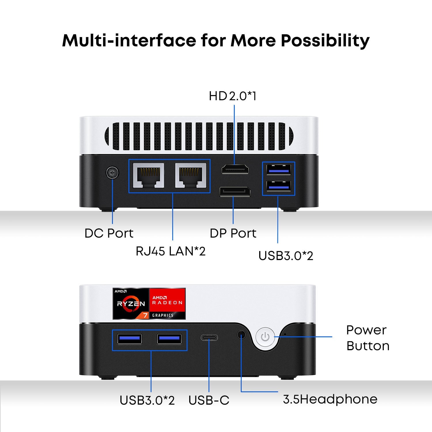 Beelink EQ12 Chuwi Corebox Mini Pc Windows 11, 12th Gen Intel