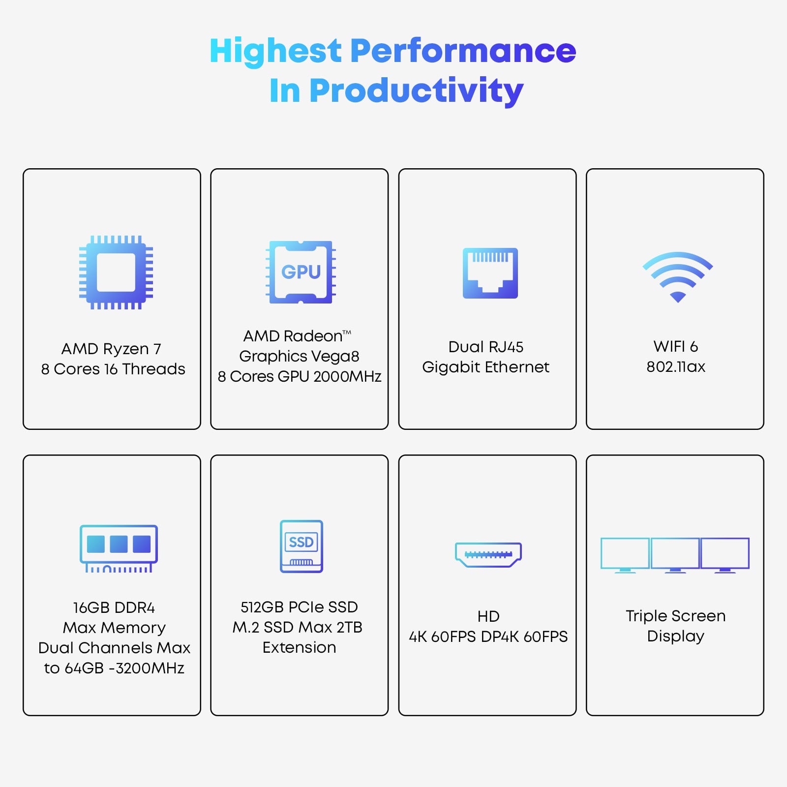 CHUWI LarkBox X Mini PC AMD Ryzen 7 3750H Gaming PC Vega 10 Graphics 8GB  RAM 256GB SSD HD DP Dual LAN WiFi 6 Desktop Computer – Minixpc