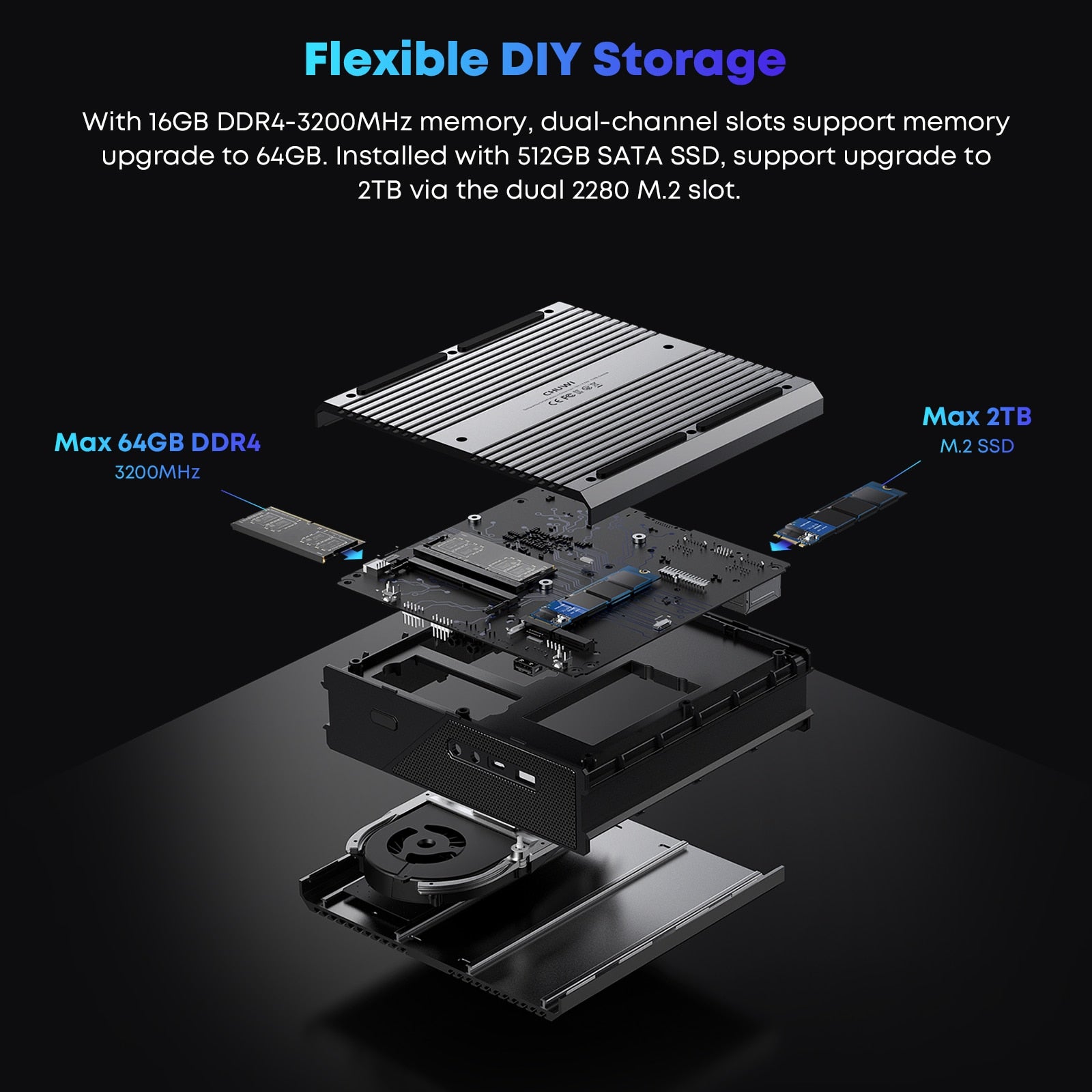 Mini PC Support 512GB M.2 SSD Expansion 