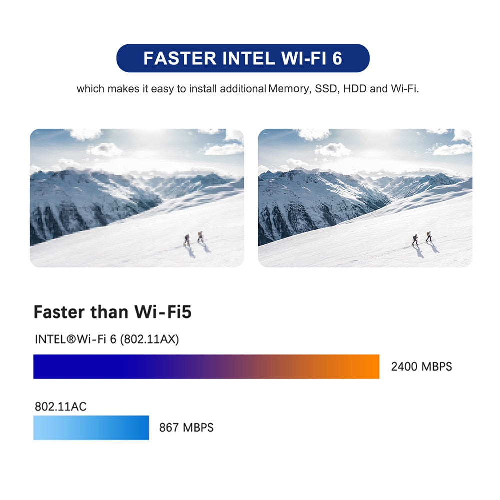NVISEN MU02 Mini PC Intel i7-1065G7 Quad Core 1.3GHz to 3.9GHz 16GB 512GB  Windows 10