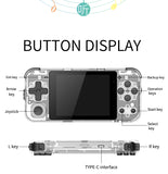 POWKIDDY Q90 Hot Sales Multi-Languages Handheld Game Console 3.0Inch IPS Screen Dual Open System Retro Gaming Players Kids Gifts