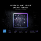Xiaomi Mini PC 2023 13th Intel Core i5 Processor 16GB ROM 512G SSD