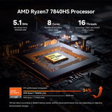 Beelink SER7 7840 HS Windows 11 Mini PC AMD Ryzen7 8 Core 16Theads DDR5 PCIe 4.0